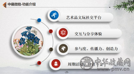 中藏联拍一一专业的艺术品在线拍卖服务提供商(图3)