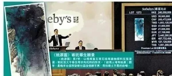 艺术品市场为何越来越盛行?(图6) 艺术品市场为何越来越盛行?(图6)