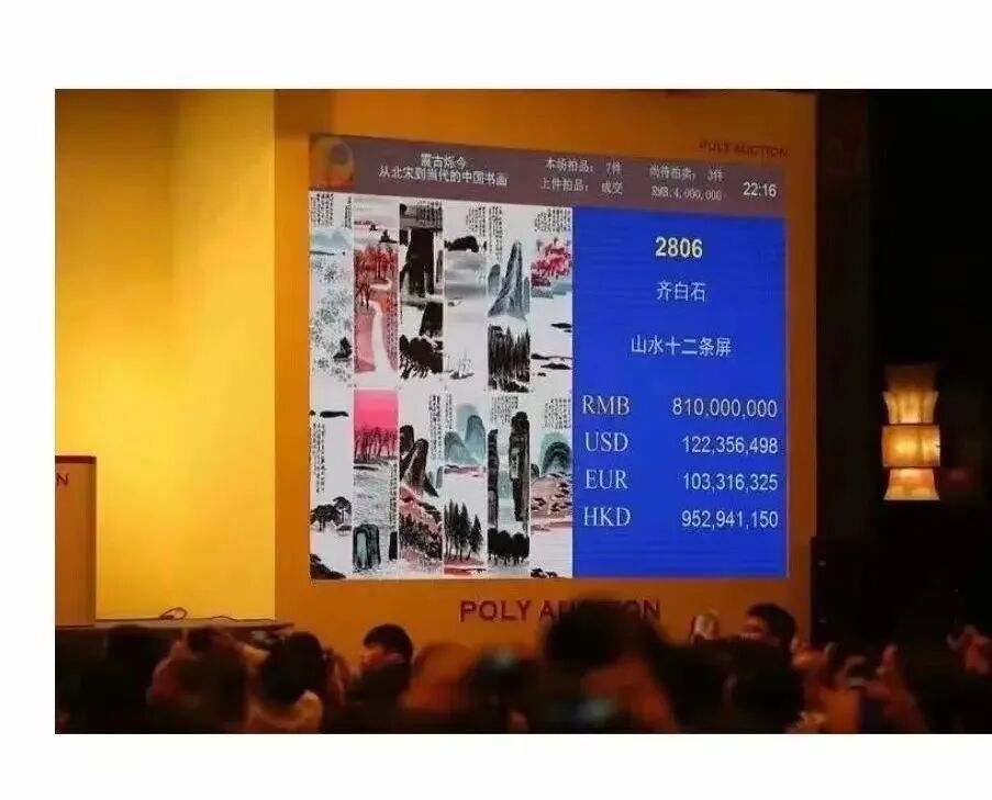 为什么现代投资者将目光转向艺术品？(图1)