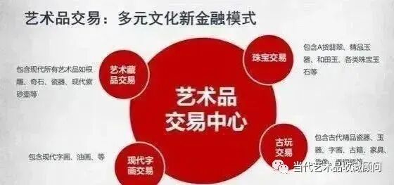 国家收购，民藏真变现！今年正式启动！(图1)