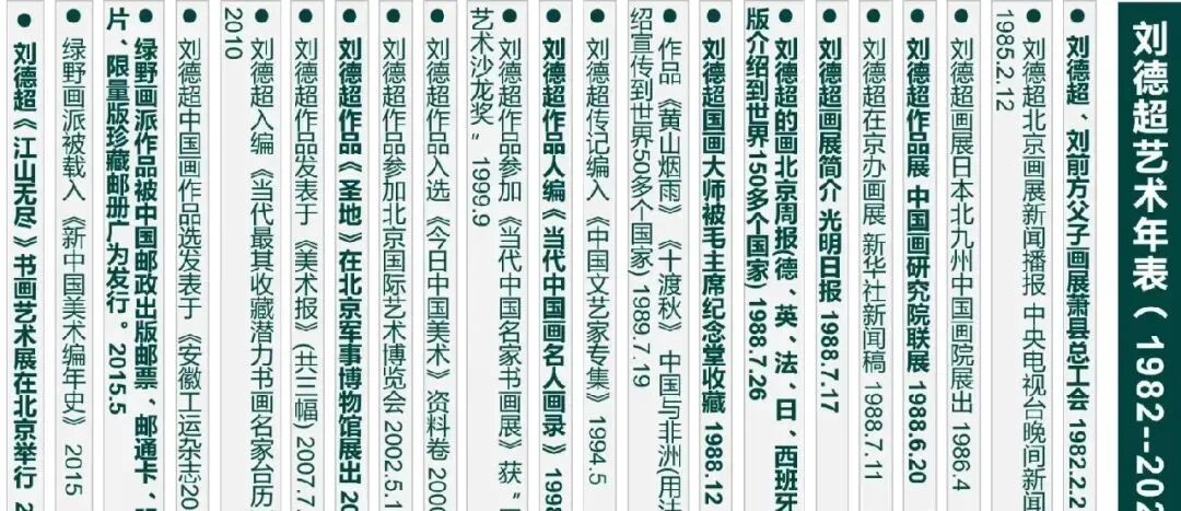 “中国当代书画”升值潜力巨大!(图10) “中国当代书画”升值潜力巨大!(图10)