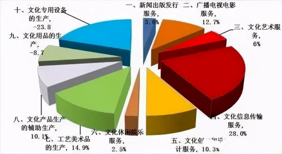 在全球通胀和货币贬值的时代,收藏艺术品成为最明智的投资之选!(图7) 在全球通胀和货币贬值的时代,收藏艺术品成为最明智的投资之选!(图7)