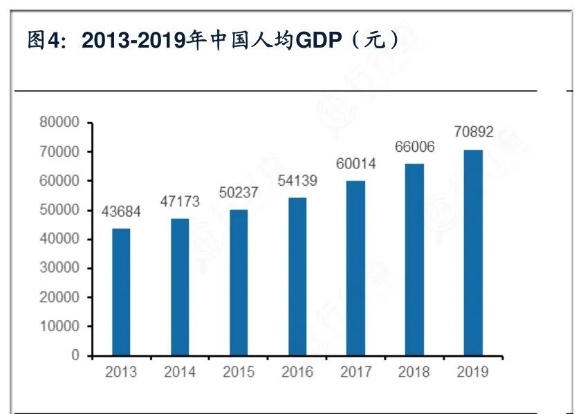 2023年艺术品行业将迎来新热潮!收藏家将是最富有的人!(图7) 2023年艺术品行业将迎来新热潮!收藏家将是最富有的人!(图7)
