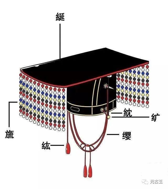 古玉收藏 ，是一种审美享受！(图32)
