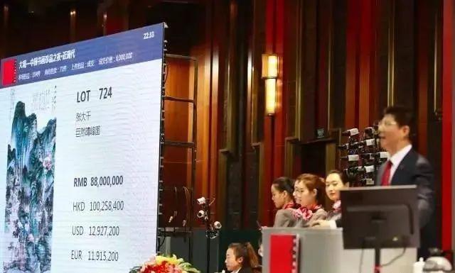 艺术品收藏市场的未来？或将成为“全民刚需”！(图5)