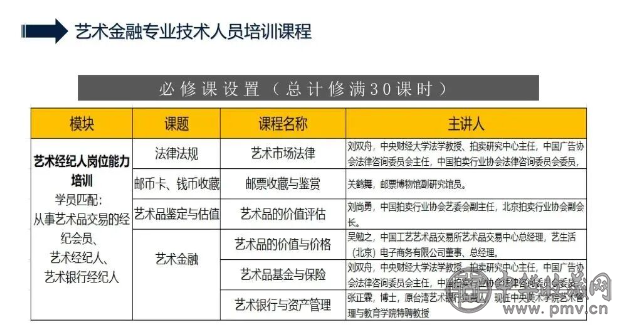 image.png 艺术品经纪人来了!以后买卖艺术品需要经纪人,而且跟房地产一样实行艺术资产过户交接!(图4)
