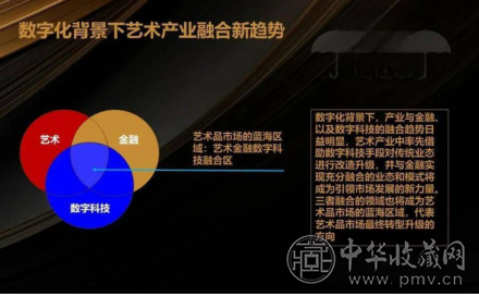 资产配置：如何推进艺术品市场金融资产化(图2)