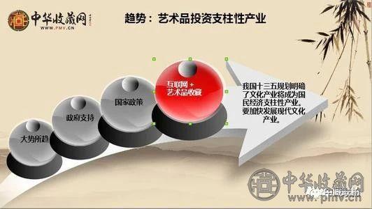 b11381e76b9eada0a24c9e713ed15c0f.jpg 古玩艺术品:作为未来一种主流财富已成定局(图3)
