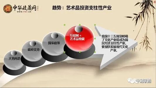 美国政府公布国内官员在美资产,第一批13人,总资产达到了8万亿(图2) 美国政府公布国内官员在美资产,第一批13人,总资产达到了8万亿(图2)