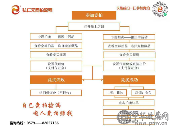 1678951694402.jpg 中藏微拍-线上常年拍品征集活动火热中......(图2)