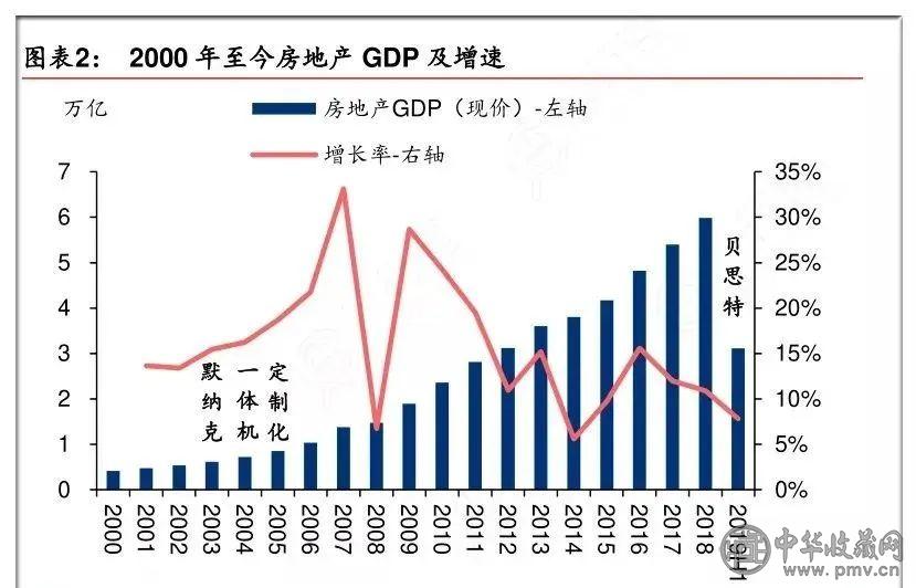 054e193e670214c9cdfd8862777f4af3.jpg 民藏将大有可为!艺术品“增值、保值”是实实在在的“刚需”(图4)