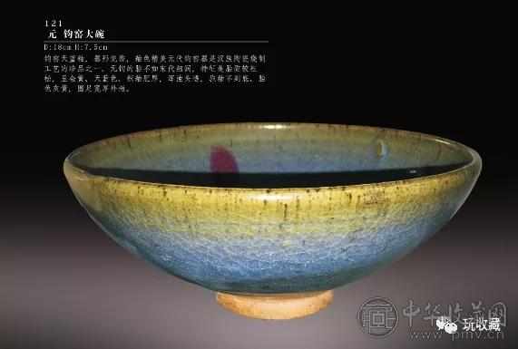 640.webp (3).jpg 弘仁元2021夏季瓷杂珍玩拍卖会于7月18日开棰!(图5)