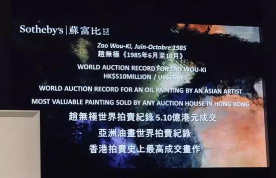 18年价格指数上涨1000% 2019年赵无极热是否会延续(图1)