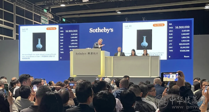 拍卖风云突变：顶尖拍卖公司跌落神坛，市场暗流涌动为哪般？(图1)