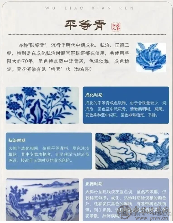 未来瓷器收藏市场:哪些瓷器品类将脱颖而出?(图2)