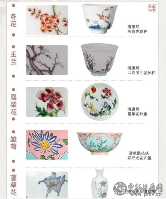 未来瓷器收藏市场:哪些瓷器品类将脱颖而出?(图3)
