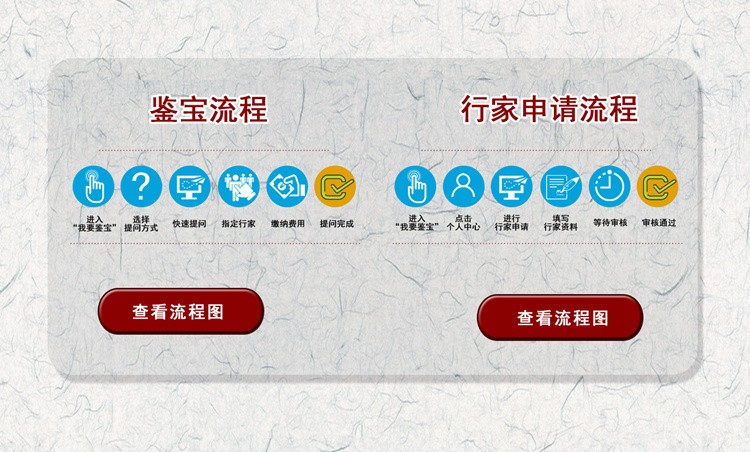 我要鉴宝(图3)